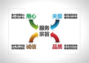 因私出入境中介服務(wù) 便捷通道與安全指南